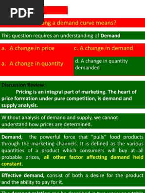 Afa Demand Price Elasticity Of Demand