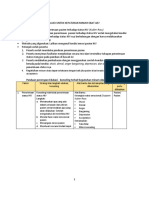 Penugasan Materi Inti 2