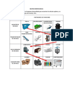 Matriz Morfológica