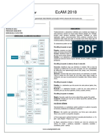 Afa - en - Português - Material de Aula - Classes de Palavras