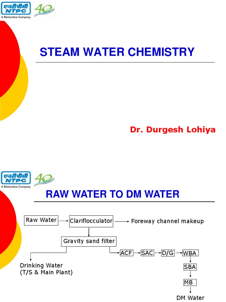 Boiler Water Treatment Overview | PDF | Chemical Compounds | Water