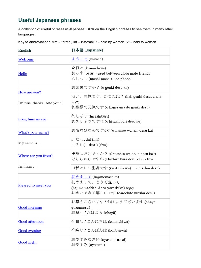 Useful Japanese Phrases Pdf