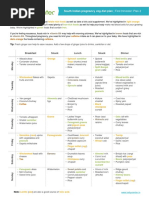 trimester_1_veg_SI_mealplanner2_IN.pdf