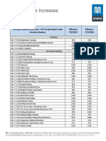 Fy 2019 Fine Increases