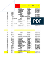 Data Pasien Yoy Yoy