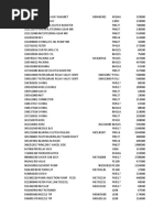 Price List