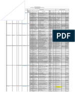 Format Data Pengawas 2019