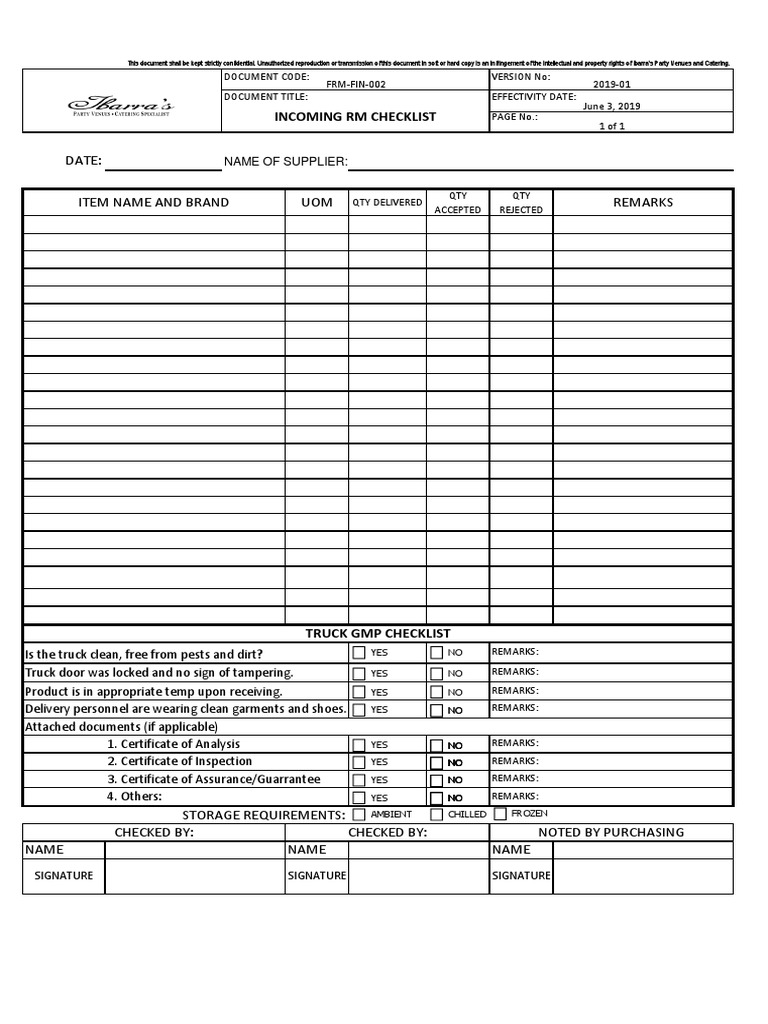 Incoming RM Checklist: Date | PDF | Business