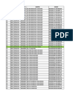 KLL Potensi KLL - Data Per 25 Feb 19 - KC Jayapura