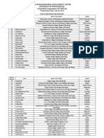 Participants List (Selected & Waiting) of 38TH Orientation Programme During 09.07.2019 To 29.07.2019 PDF