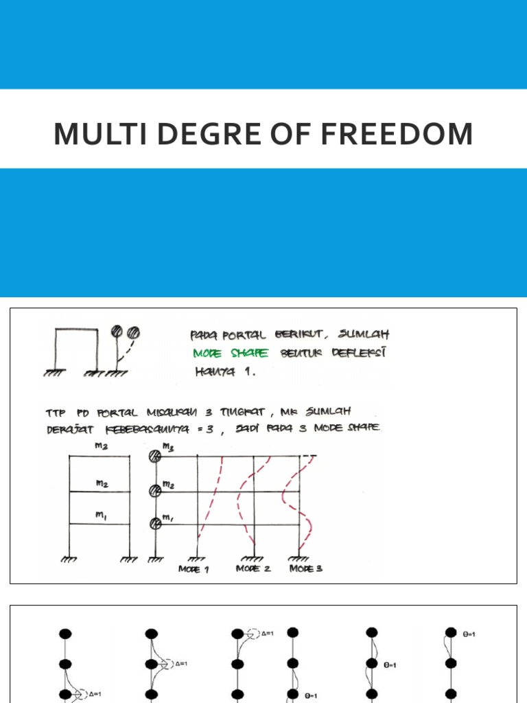 MDOF (Multi Degre of Freedom | PDF | Eigenvalues And Eigenvectors ...
