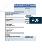 ریفرنس امتحان انترنس اکمال تخصص پرنسپ داخله و جراحی برای سال ۱۳۹۸ PDF