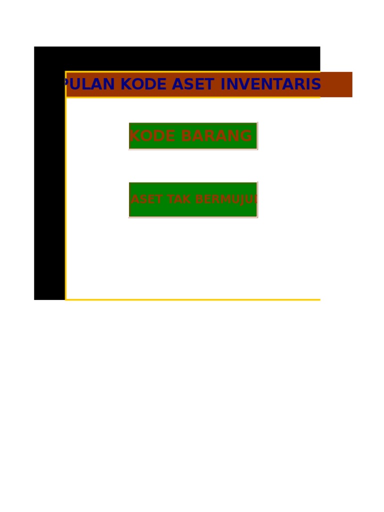 Kode Inventaris Aset Sekolah | PDF