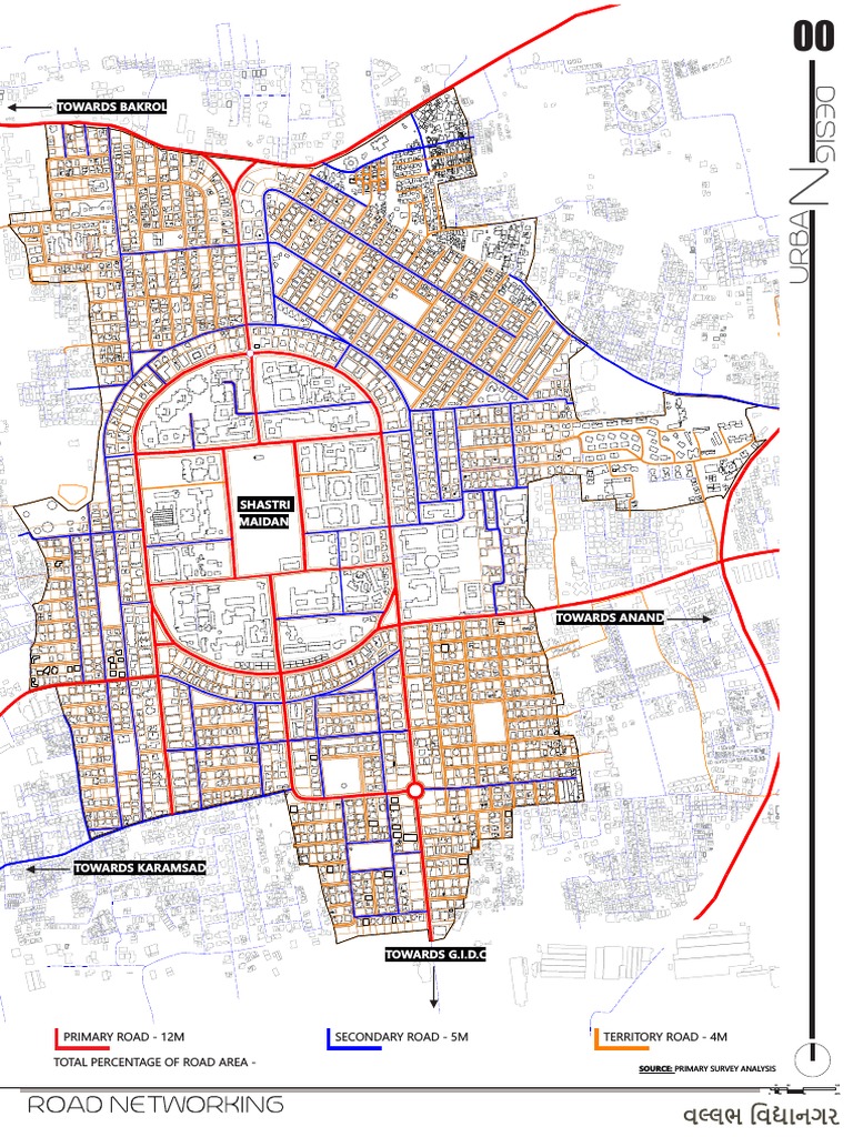 Road Network Analysis Overview | PDF