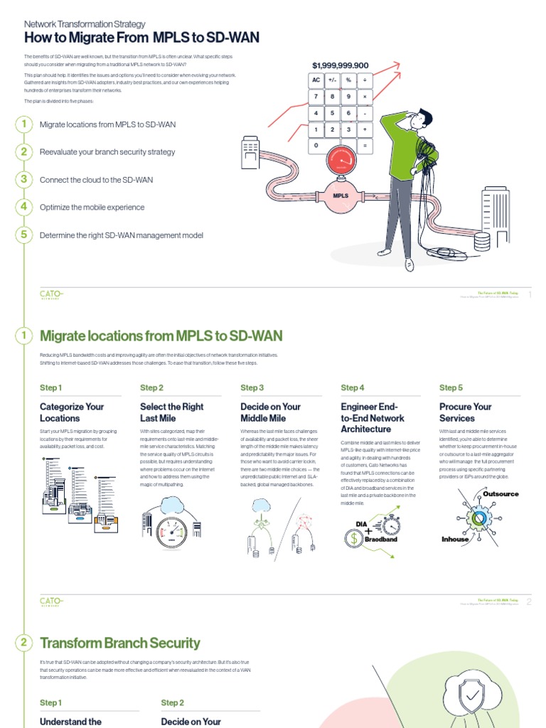 MPLS to SD-WAN Migration Guide | PDF | Wide Area Network | Cloud Computing