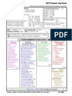 Earned Value One Page Summary 1