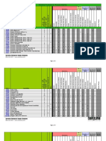 Physical Science Products Guide