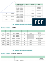 Copy of Limosine Companies in Saudi Arabia - Iqama Transfer For Expats PDF