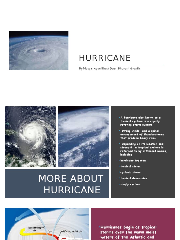 Understanding Hurricanes Causes, Impacts, Safety Procedures, and