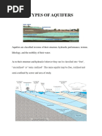 Types of Aquifers PDF