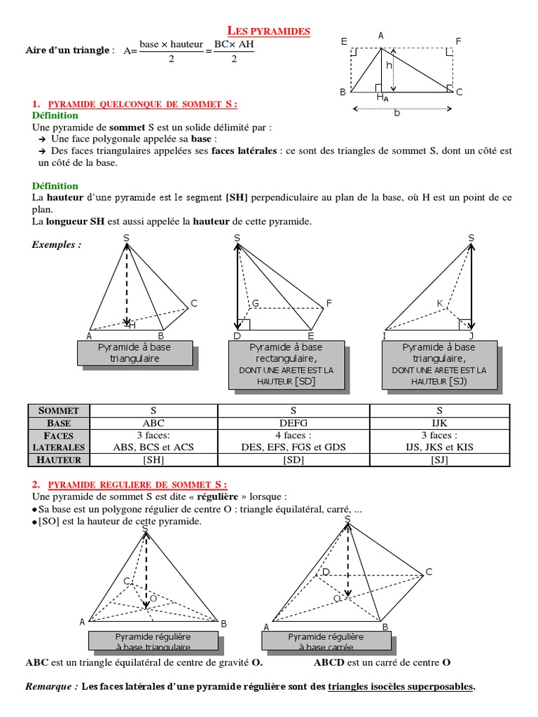 Patron Pyramide à Base Rectangulaire Mathématiques 4ème Cours Sur Les Pyramides | PDF | Triangle | Géométrie