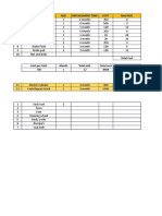 S.No Item NOS Replacement Time Cost Total NOS