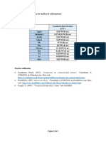 Conductividad Termica