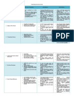 It6finals Generalcontrols