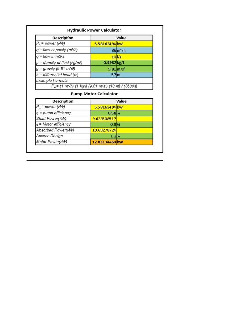 Hydraulic Power Calculator Description Value PDF