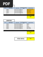 Propose Target PIP P9, 2015 Area PAPUA