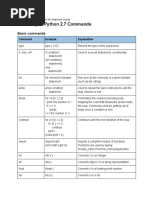 Summary of Python Commands PyProg 1819a