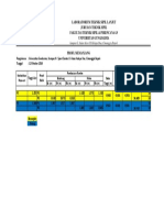 Tabel Profil Memanjang