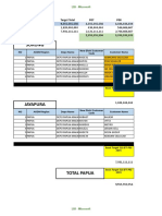 AMAS Target Seting Q1 - Papua