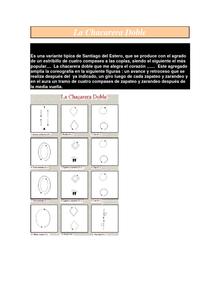 La Chacarera Doble | PDF