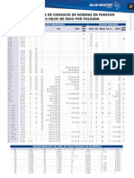 Tabla_HilosxPulgada_BM.pdf