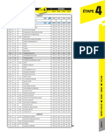 Tour de France 2019. Les Horaires de L'étape 4