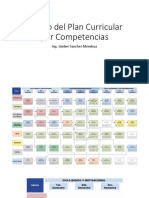 Diseño Del Plan Curricular Por Competencias