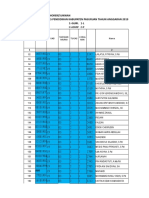 Data Sukwan