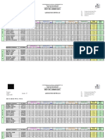 Planillas Notas Laborat SEC05 y 07