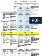 Planificacion Del 27 Al 31 de Mayo 2019 Kinder