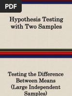 Hypothesis Testing With Two Samples