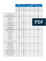 consumo_de_artefactos.pdf