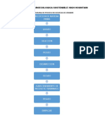 Flujograma Hojuelas