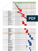 Proyecto 2 Sistemas