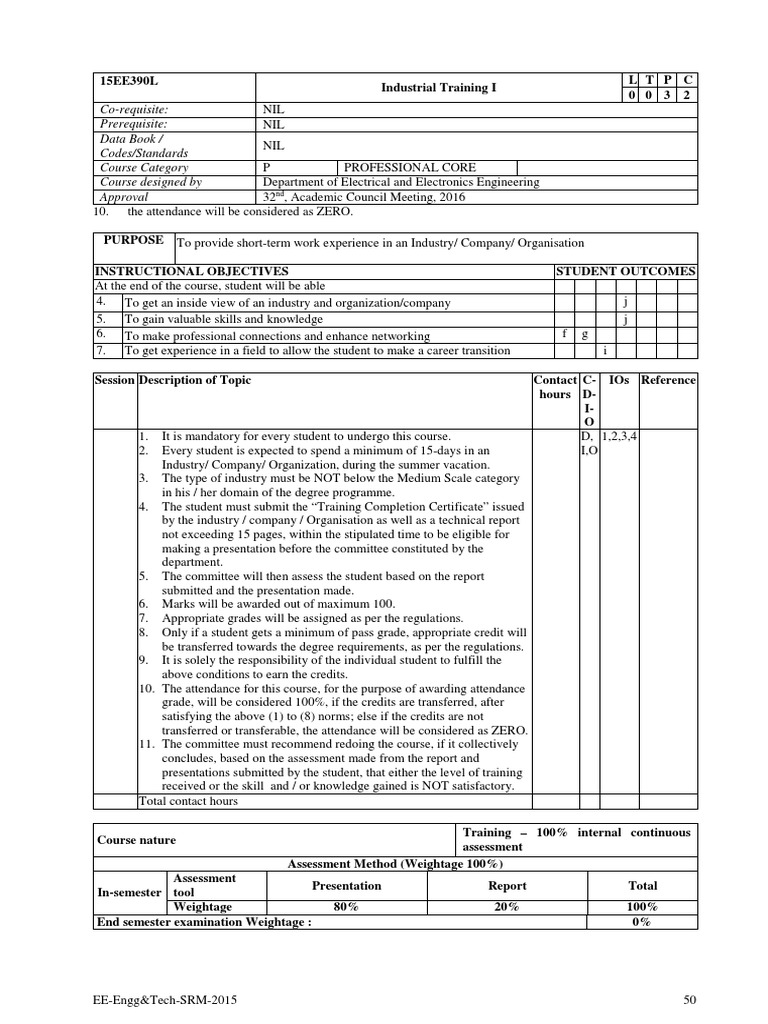 CoRequisite Prerequisite Data Book / Codes/Standards Course Category