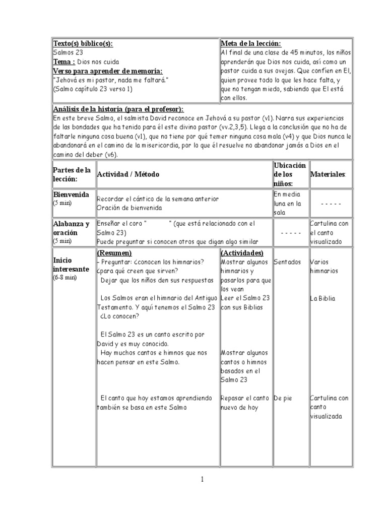 Actividades del Salmo 23 para Niños | PDF | Salmos | David