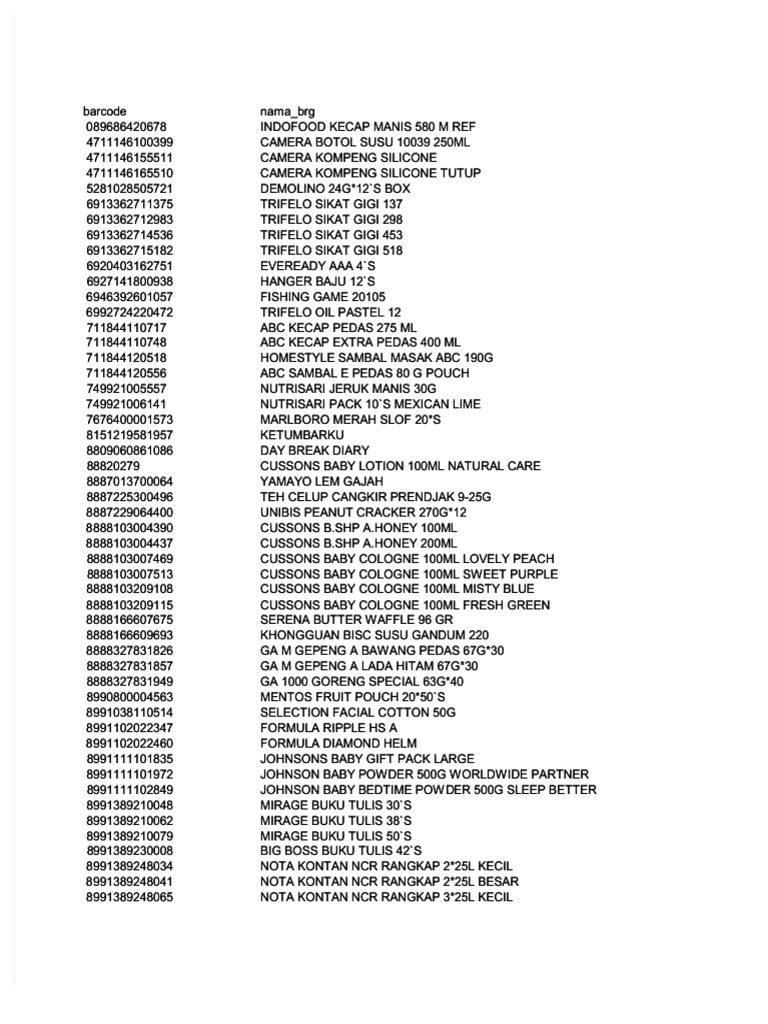Barcode List for Food Products | PDF | Southeast Asian Cuisine ...