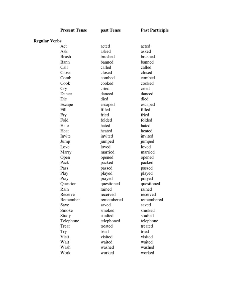 comb past participle