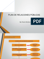 Tema 10 Plan Derelacionespublicasunmsm 2019