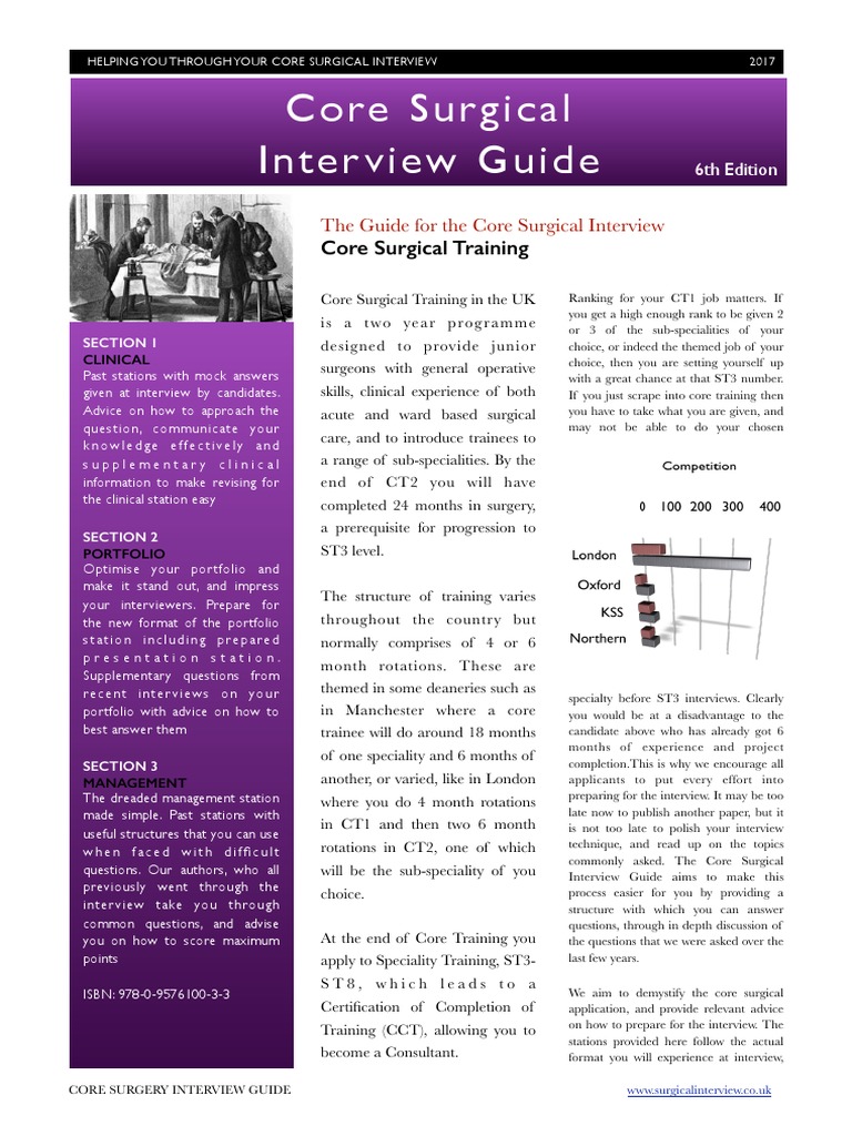Surgical Interview Guide PDF Clinical Medicine Medical Specialties